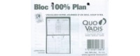 Recharge QUO VADIS Blocs Planning